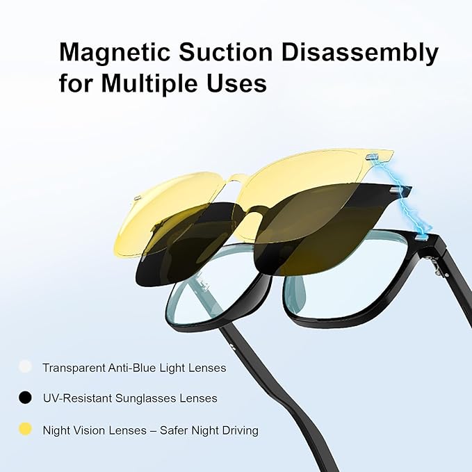 Smart Glasses for Men & Women with Photochromic Lenses, Bluetooth 5.3, Polarized, Blue Light Blocking, Open-Ear Speakers