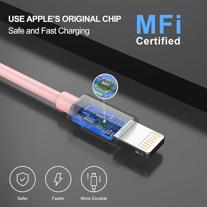 35W USB C Fast Car Charger [Apple MFi Certified] Compatible with iPhone 14 Pro/14 Pro Max/14+/13/12/11/Mini/XS/XR/8, 20W PD3.0 Rapid Charging Adapter + 3Ft Type C to Lightning Cable - Pink