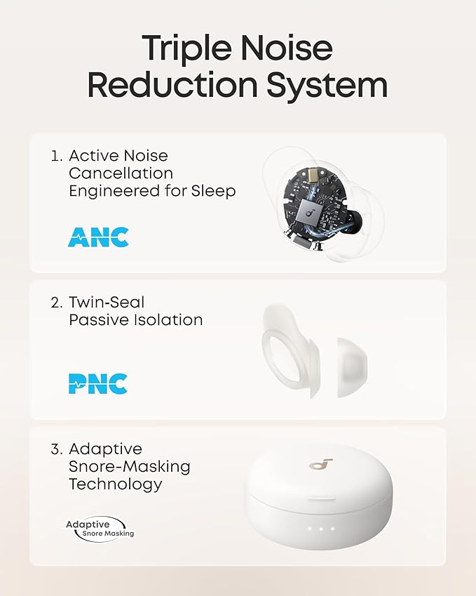 Soundcore Sleep A30 Special by Anker, Sleep Earbuds, ANC, Passive Isolation, Snore Masking Sleep Headphones, Extensive Sleep Audio, Ultra Comfort for Side Sleepers, 8-10H Playtime