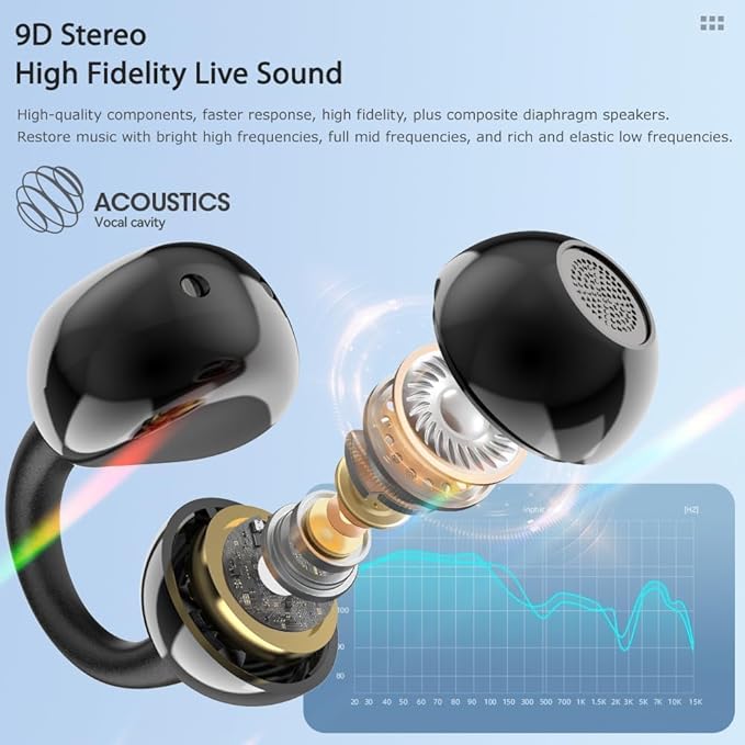 Ear Clip Earbuds Mini Open Ear Headphones Wireless Bluetooth Earphones for Sport Workout Driving Walking Running Compatible with iPhone Android (Black and Grey)