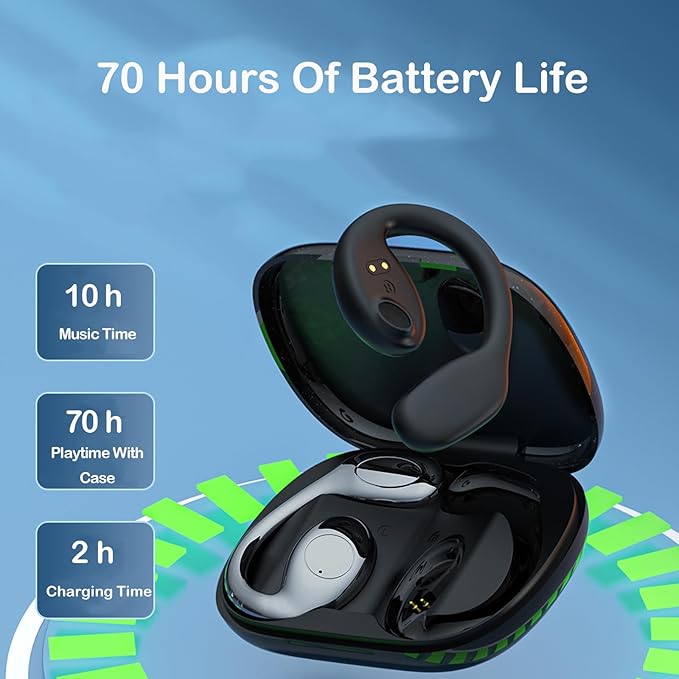 Open Ear Earbuds Wireless Bluetooth Bone Conduction Headphones Headset with Hook Over The Ear Bone Conducting Induction Headphones Earphones Headset Auriculares De Conduccion Osea