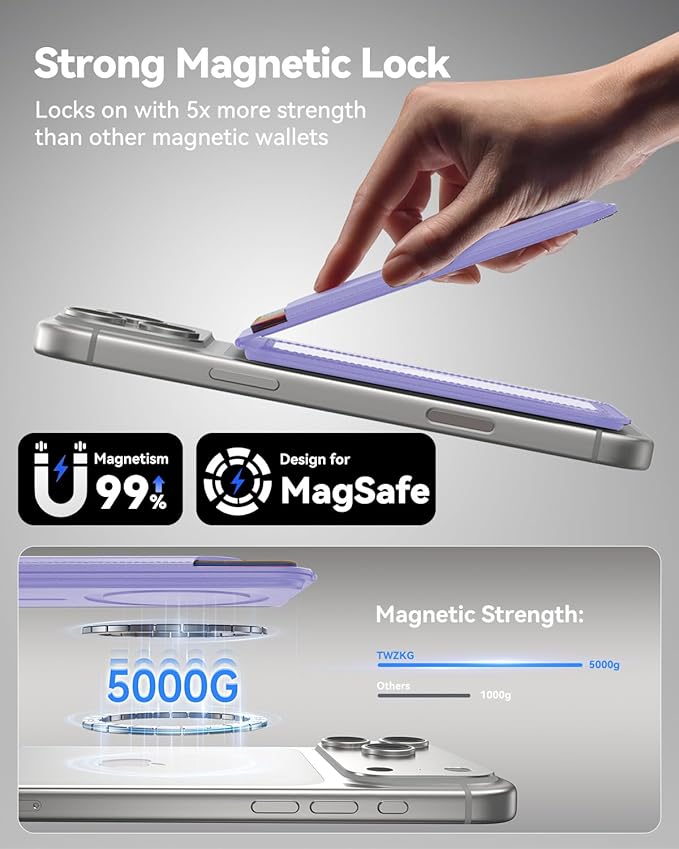 for MagSafe Wallet, 5 Cards Holder with Stand, Magnetic Phone Wallet Stand for iPhone 17/16/15/14/13/12 Pro Max Air Plus Series, RFID Blocking Vegan Leather,Purple