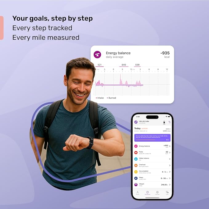 HEALBE GoBe U - Automatic Calorie Intake Smart Band, Energy Balance Insights, Hydration, Sleep, Stress, 24/7 Heart Rate, Neuroactivity, Free App, 5 ATM Waterproof - Grey