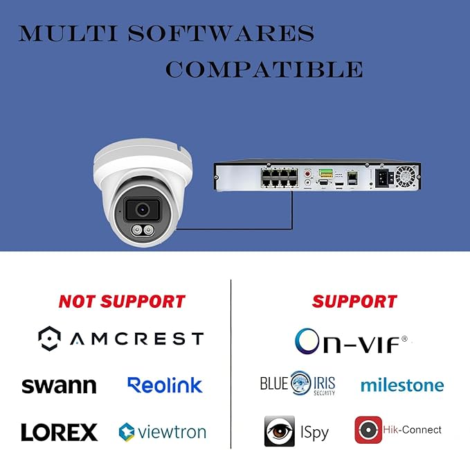 Real HD 6MP Full Color Night Vision ColorVu Turret Dome IP Camera with Visible White LED Lights, 2.8mm Wide Angle, Outdoor Built in Mic, Plug and Play