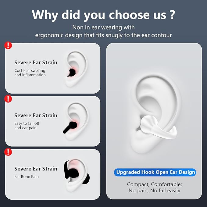 Open Ear Bone Conduction Headphones Bluetooth 5.3 Wireless Open Clip Ear Earbuds Built-in Mic with Ear Hooks 60 Hours Playtime Sport Earphones IPX7 Waterproof for Fitness Running Walking White