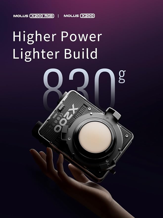 ZHIYUN MOLUS X200 RGB Combo 200W Video Light zhiyun Light Supports HUB Expansion, and PD Power Photography Lighting 2500K~10000K CRI>95 TLCI>97 with Bowens Mount Diffuser for YouTube