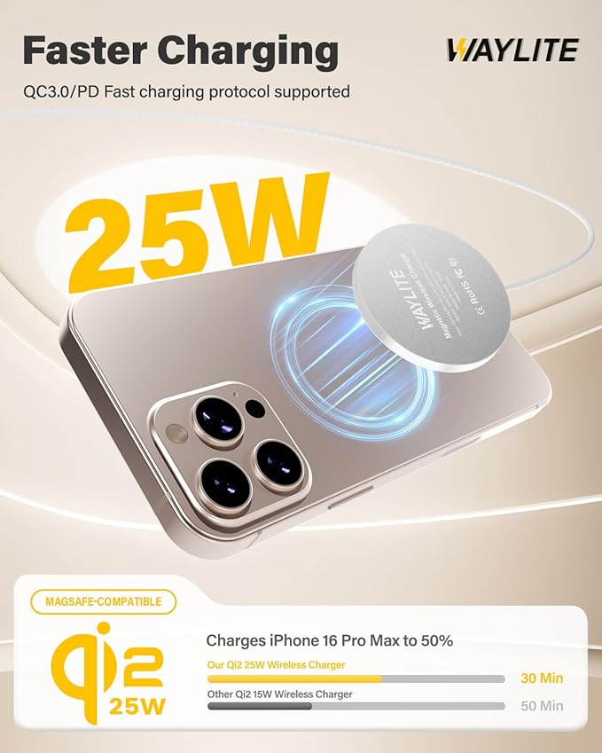 25W Qi2.2 Magnetic Wireless Charger, Fast Charging Pad for iPhone 17/16/15/14/13/12 Series & AirPods, Strong Magnet, Portable for Travel Home Office (White, 2Pack 6FT)