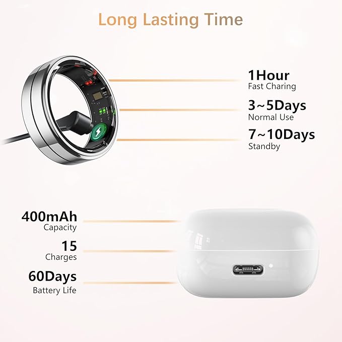 Fit Ring for Women Men, Ring Health Tracker with Heart Rate,Blood Oxygen,Heart Rate Variability, Stress, Sleep Monitor, Step Counter, Smart Ring for iPhone & Android, No Subscription Fee (Silver, 13#)
