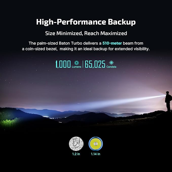 OLIGHT BatonTurbo EDC Flashlight Rechargeable with Magnetic Charging Cable and Lanyard 1000 Lumens Powerful LED Light 510 Meters Long Throw, 5 Modes, IPX8 Waterproof Light for Camping, Hiking (Black)