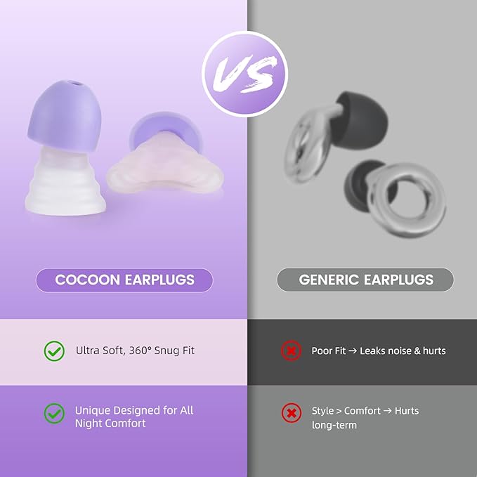 Zeroplus Ear Plugs for Sleeping Ultra-Comfortable Earplugs for Sleep,Professional Noise Cancelling Ear Plugs -26 dB, 3 Adjustable Sizes, Ideal for Sleep,Focus,Travel and Those Sensitive to Noise