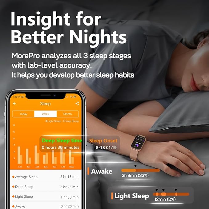 MorePro Smart Fitness Tracker – 24/7 Heart Rate & Blood Oxygen Tracking, Sleep & Activity Monitor, 120+ Sport Modes, IP68 Waterproof Smart Watch for Android iOS Women Men