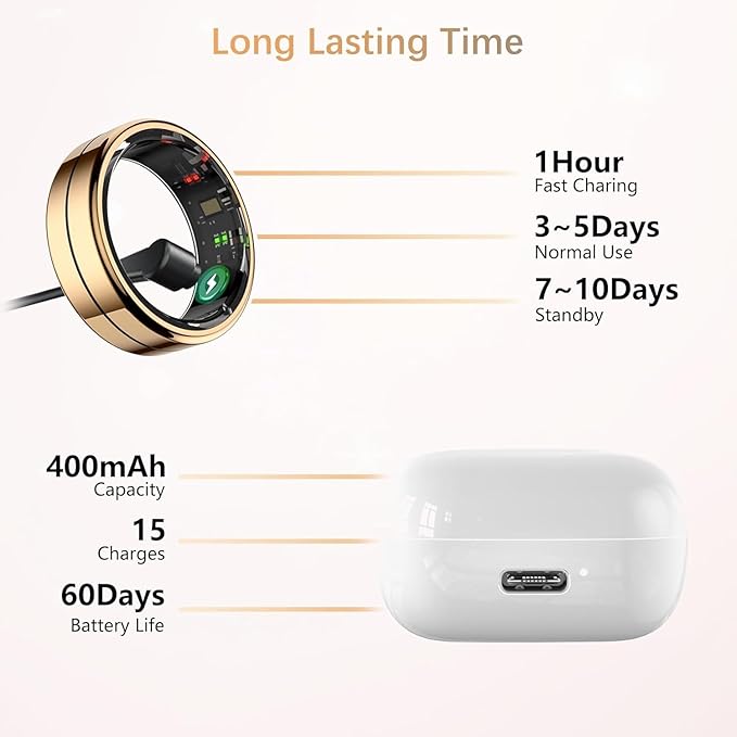 Fit Ring for Women Men, Ring Health Tracker with Heart Rate,Blood Oxygen,Heart Rate Variability, Stress, Sleep Monitor, Step Counter, Smart Ring for iPhone & Android, No Subscription Fee (Gold, 7#)