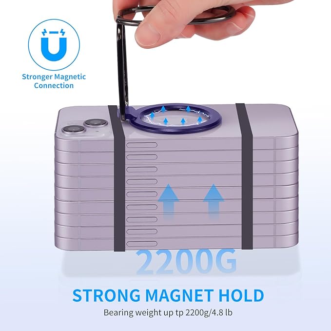 Magnetic Phone Ring Holder Stand for Mag Safe Finger Grip Adjustable Phone Ring Kickstand Mag Safe Accessories for iPhone 16/15/14/13/12 Series Removable for Wireless Charging