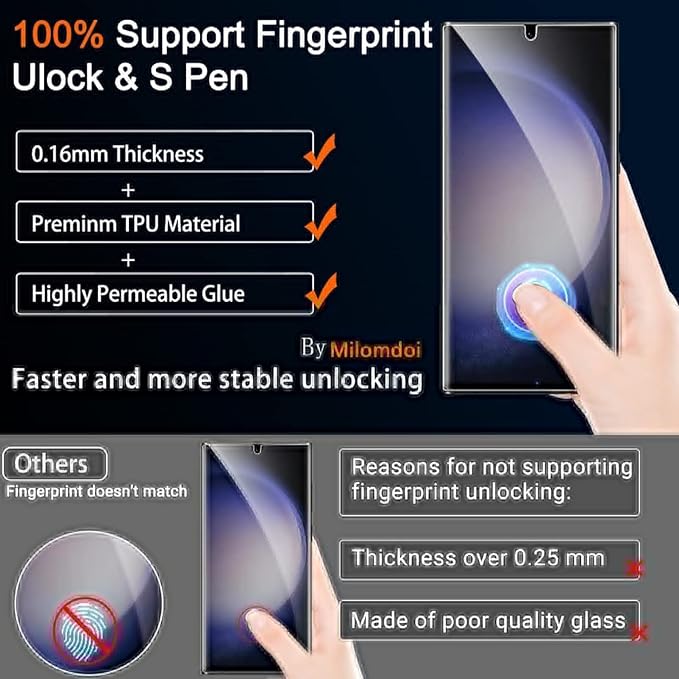 Milomdoi [2+3Pack] For Samsung Galaxy S23 Ultra Privacy Screen Protector [Not Glass] Accessories 2 Pack Film Privacy Screen For Samsung S23 Ultra 5G With 3 Pack Tempered Glass camera lens protector