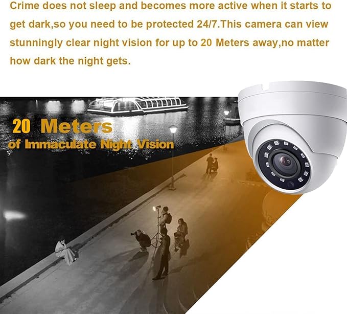 Real HD 2MP Dome TVI AHD CCTV Surveillance Security Camera, 2.8mm 100° Wide Viewing Angle, 1080P Dome Camera, 65ft Night Vision, Outdoor, Compatible with Analog TVI AHD CVI DVR, Full Metal Housing