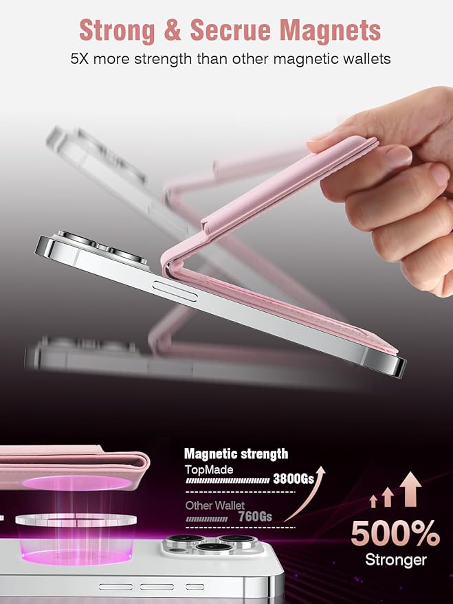 TopMade for MagSafe Wallet with Adjustable Stand, Strongest Magnetic Phone Card Holder for iPhone 17/16/15/14/13/12 Series, Leather RFID Blocking Wallet, ID Window, Fit 6 Cards, Pink