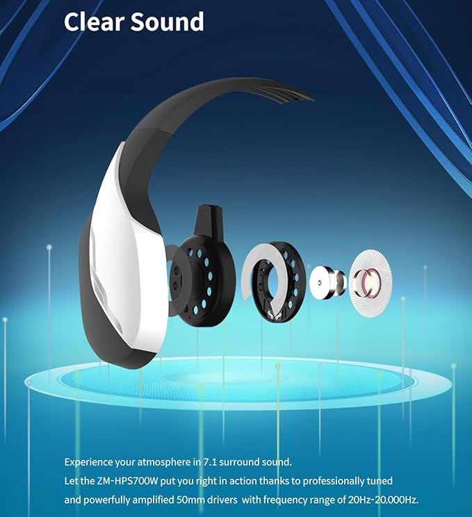 Zalman HPS700 Archer, Wireless Headset with Gaming, Music, Live Sound Modes, LED Indicator, Detachable Microphone, USB-C to A Charging Cable (White)…