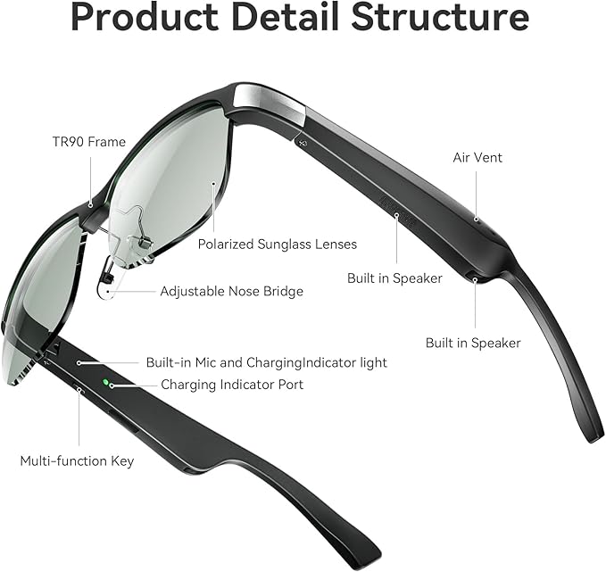 Smart Glasses, Polarized Bluetooth Sunglasses, Built-in Mic & Speakers, Voice Assistant, UV Protection, Bluetooth Glasses for Office, Driving, Cycling Outdoor Sports