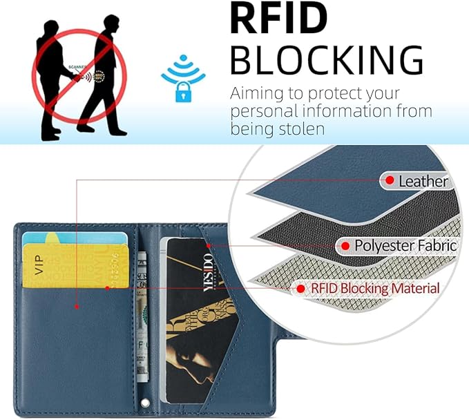 for Apple Magsafe Wallet,PU Leather Magnetic Wallet for iPhone 16/15/14/13/12 pro Max/Mini/plus,5 Card Holders with RFID Blocking (Dark blue)