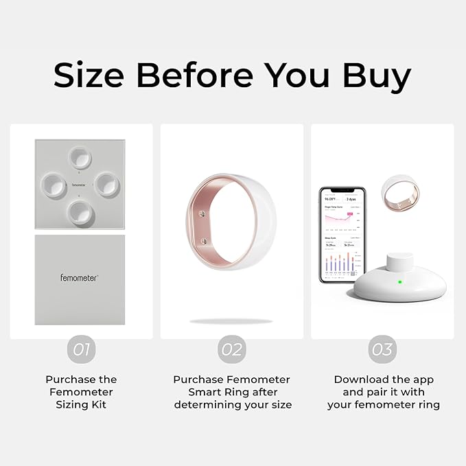 femometer Ring for Fertility and Ovulation Tracking - Size First Sizing Kit - App Auto-Sync - Period & BBT Tracker - Sleep Analysis for Women - Rechargeable & Waterproof Size8