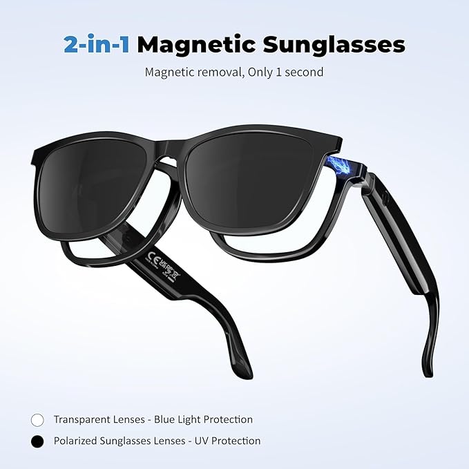 Smart Glasses with Bluetooth, 2-in-1 Magnetic Sunglasses (Blue Light Blocking & UV400), Bluetooth Glasses for Men/Women with Voice Assistant, Smart Sunglasses for Outdoor (With Black Lenses)