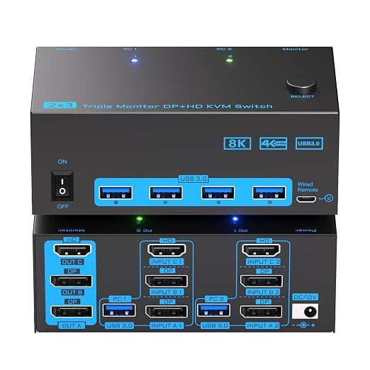 HDMI/DP KVM Switch 3 Monitor 2 Computer, Reyoten Triple Monitor KVM 8K@60Hz