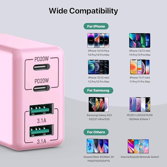 sccvee USB C Wall Charger, 40W 4-Port USB C Charger Block, Fast Charging Block Dual Port PD+QC Wall Plug Multiport Type C Compatible with iPhone 14/13/12/11/Pro Max/XS/XR/8/7, Tablet(Pink)
