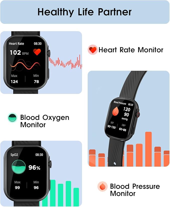 Smart Watch for Men Women (Answer/Make Calls), 2.0" Fitness Tracker with 100+ Sport Modes, Heart Rate/Sleep Monitor, Pedometer, SpO2, IP68 Waterproof Smart Watch for Android iOS Phones