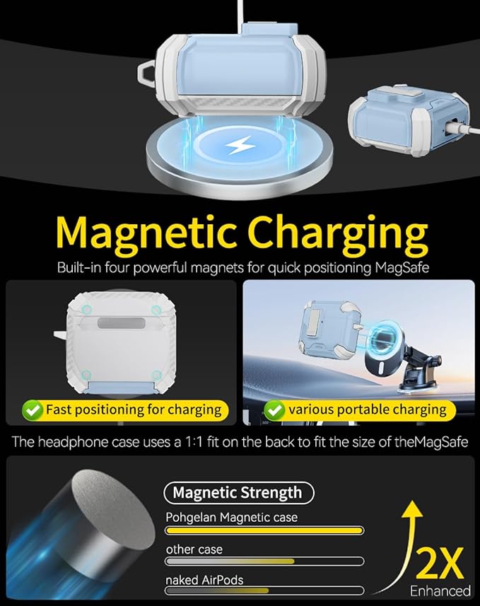 Compatible with AirPods 4 Case,Magnetic Automatic Lock with Phone Stand & Cleaning Kit,Compatible with Magsafe Cover -S-Blue