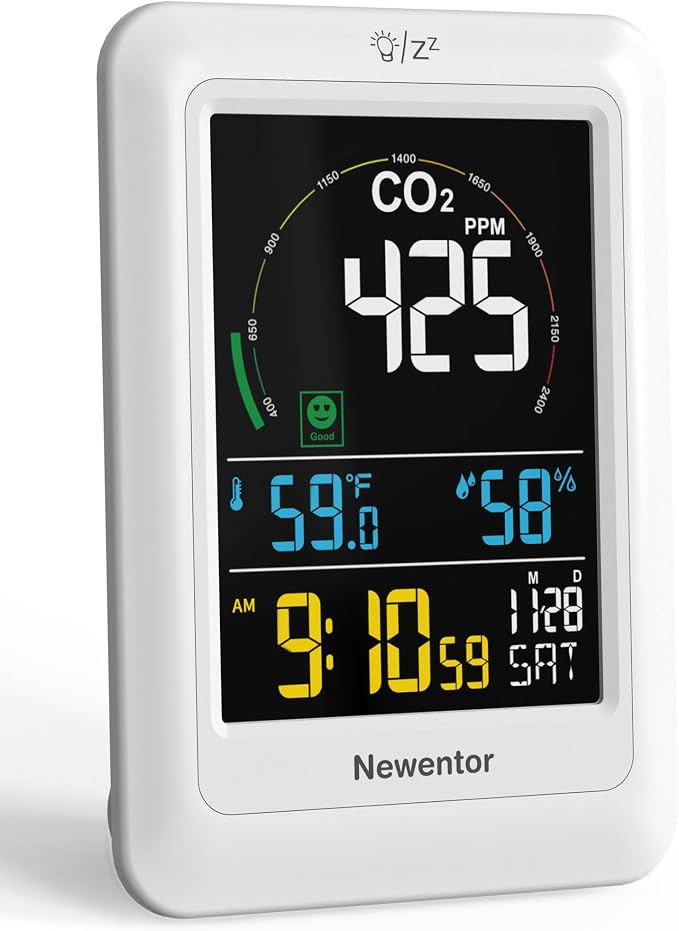 Newentor CO2 Monitor, Indoor Air Quality Meters, Carbon Dioxide Detector