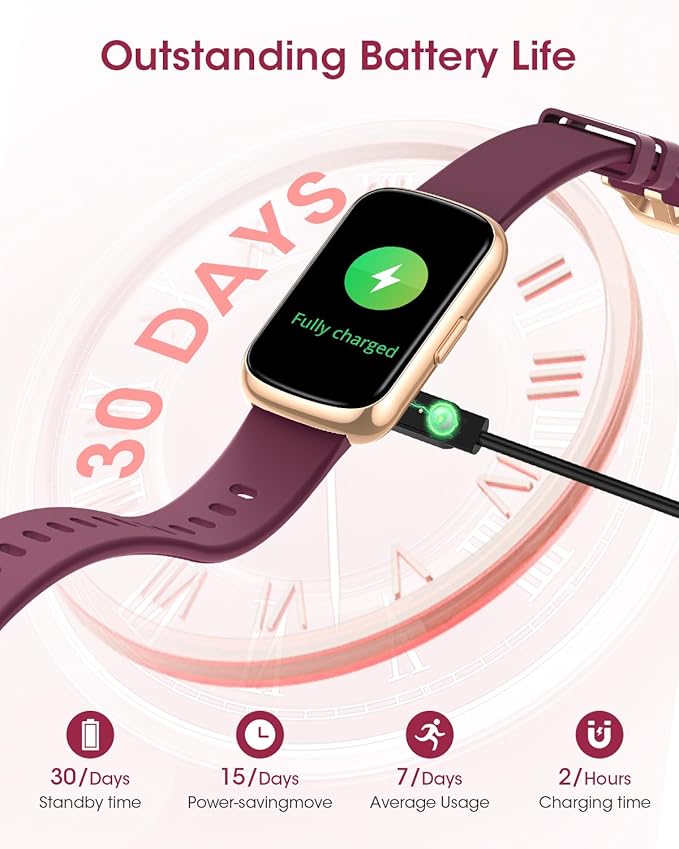 Sanorum Health Fitness Tracker for Women Men: Fitness Smart Watch for Woman with 24H Heart Rate Monitor Blood Oxygen Sleep Tracker Calorie Step 5ATM Waterproof Activity Trackers for iPhone Android