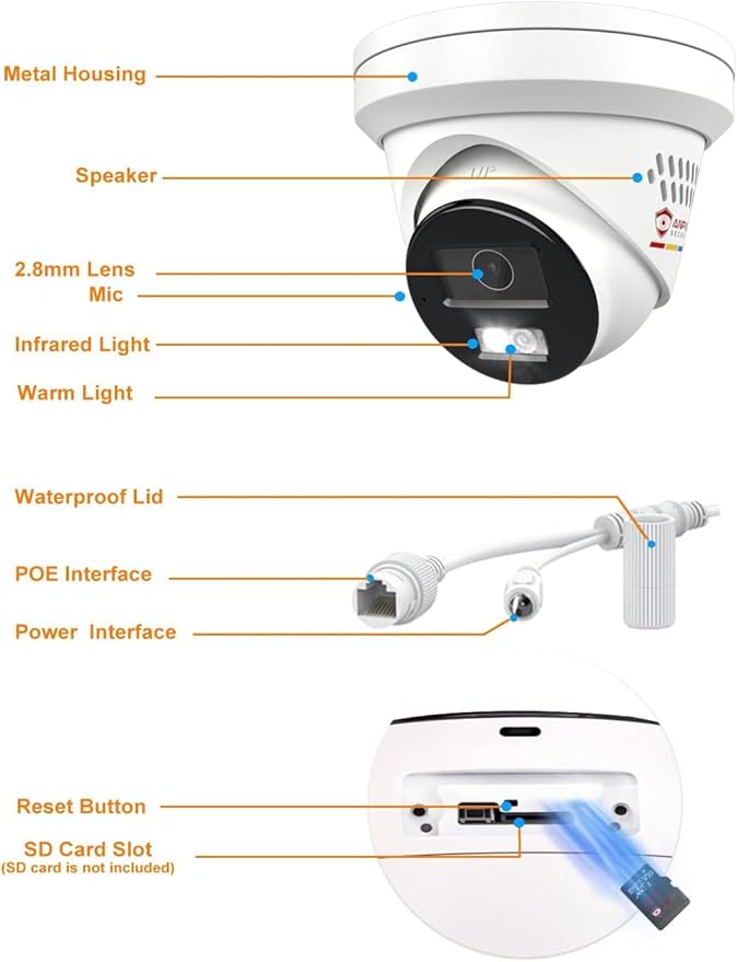 Anpviz 5MP IP PoE Camera, Active Deterrence IP Security Camera Outdoor, Aduio & Strobe Flashing White Light, 2-Way Audio, MD2.0, 98ft Smart Color Night Vision, IP67 Waterproof, 2.8mm Lens