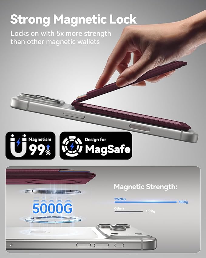 for MagSafe Wallet, 5 Cards Holder with Stand, Magnetic Phone Wallet Stand for iPhone 17/16/15/14/13/12 Pro Max Air Plus Series, RFID Blocking Vegan Leather,Wine Red