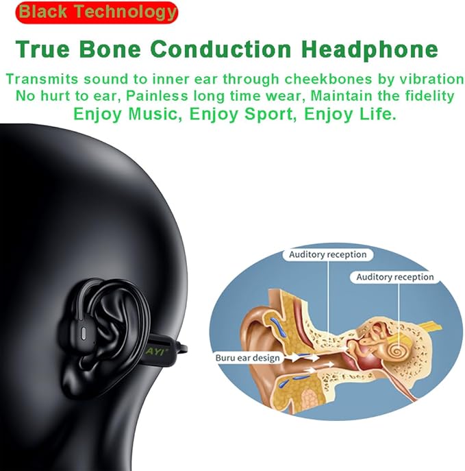AYI Professional Swim Headphones True Bone Conduction Open Ear Headset MP3 Player Built-in 32G Memory IP68 Underwater Waterproof Bluetooth Earphone for Driving Bicycling Running Skiing-White