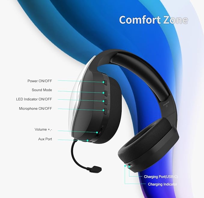 Zalman HPS700 Archer, Wireless Headset with Gaming, Music, Live Sound Modes, LED Indicator, Detachable Microphone, USB-C to A Charging Cable (White)…