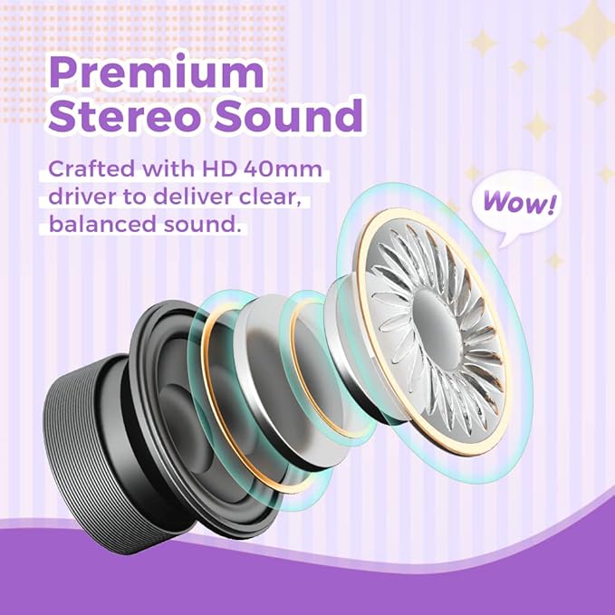 Kids Headphones, Wired Headphones for Kid with Safe Volume Limiter, Kid Headphone with Cord 3.5mm Jack, On-Ear Girls Boys Toddler Headphone for School