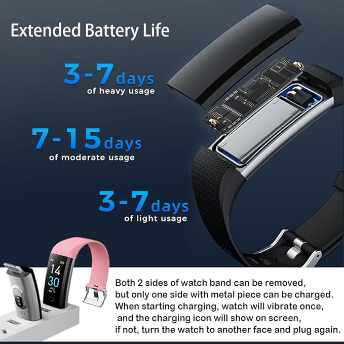 Fitness Tracker with Heart Rate Monitor/Step Counter/Calories, Activity Tracker Smart Watch Sleep Monitor, IP68, Health Tracker Pedometer for Man Women