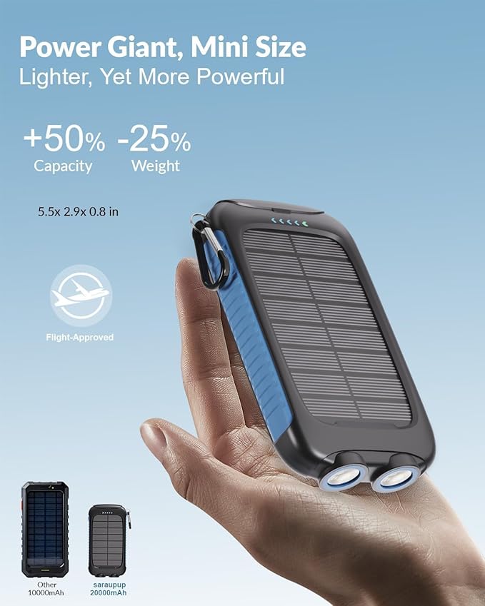 Solar Power Bank Portable Charger 15W Fast Charging with USB-A and USB-C Ports Battery Bank Compatible with iPhone, Samsung, Waterproof, Emergency LED Flashlights for Camping, Hiking, Blue