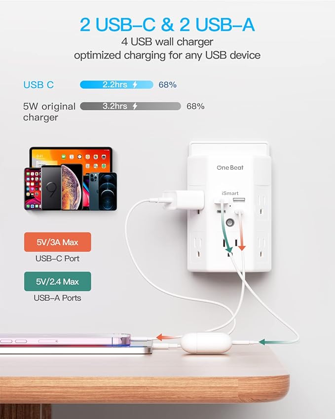 2 Pack Multi Plug Outlet, Surge Protector, 5 Outlet Extender with 4 USB Charging Ports (2 USB C), USB Wall Charger, 3-Sided 1800J Power Strip Outlets Splitter Wall Plug Adapter Spaced for Home Office