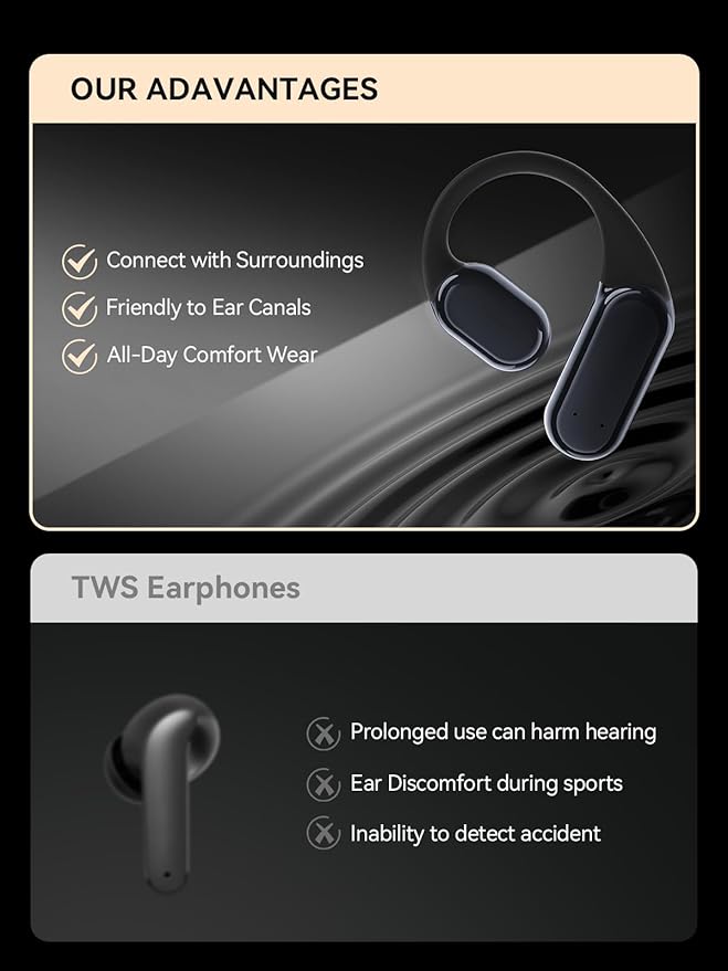 True Wireless Bone Conduction Earphones, OWS Open Ear Headphones with Earhooks, Bluetooth 5.3, Up to 60H Playtime with Case, IP68, AAC/SBC, for Cycling Yoga Workouts