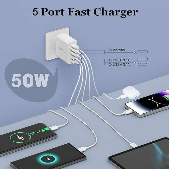 USB C Wall Charger, 50W 5 - Port Charger Block, Fast Charging 3 Type - C + 2 QC Wall Plug Multiport for iPhone 12/13/14/15, PD Fast Charger Power Adapter for Samsung S23/S22/S21/Tablet