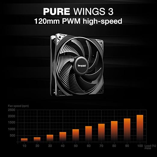 be quiet! Pure Loop 3 360mm All-in-One Water Cooling for Overclocked AMD/Intel Systems, 3X Pure Wings 3 120mm PWM High-Speed Fans, High Static Pressure, Whisper-Quiet PWM Pump