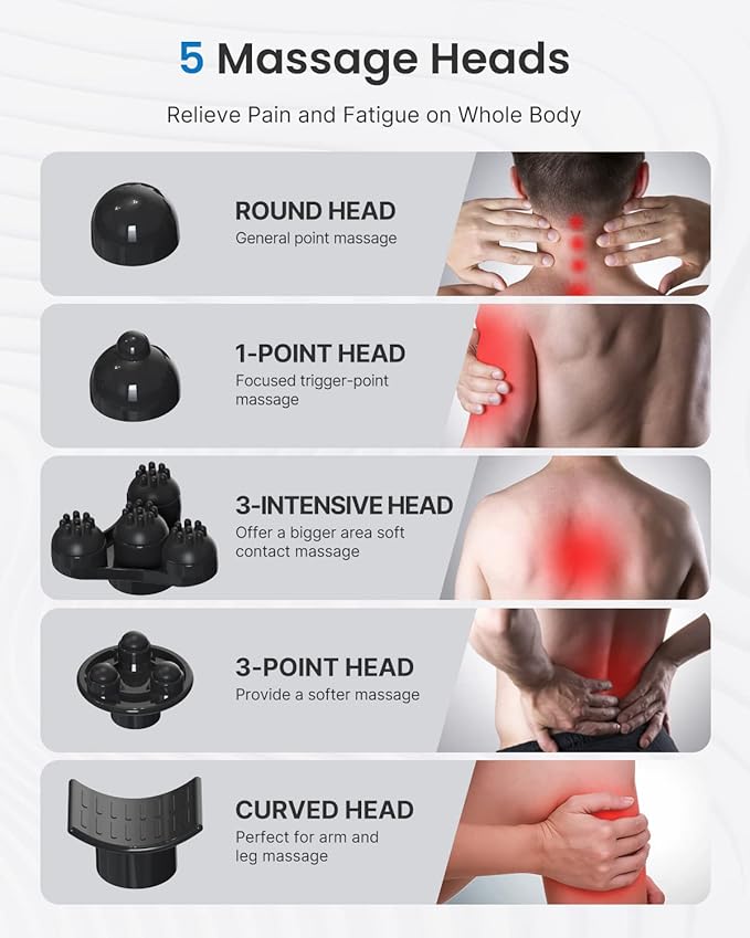 RENPHO Rechargeable Handheld Back Massager, Cordless Electric Neck Massage Tool for Shoulder, Foot, Leg, Calf, Christmas Birthday Gifts for Women and Men