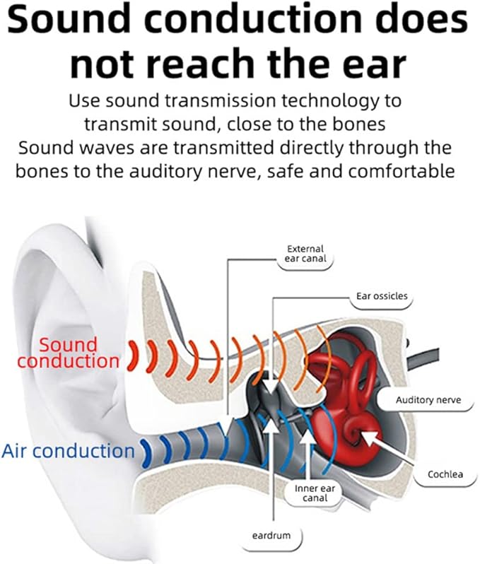 Bone Conduction Headphones, Open-Ear Wired Sports Bone Conduction Earbuds, 3.5mm Connector Sweat Resistant Headphones for Sports Running Driving Cycling Workouts,Orange