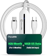 GlocalMe UniCord 65W USB C Cable with 4G WiFi Mobile Hotspot for Travel - Image 1