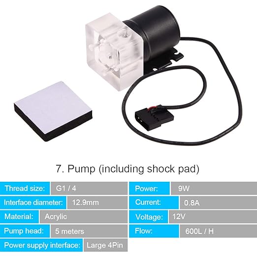 DIY 240mm Water Cooling Kit, DIY 240mm Cooler CPU/GPU Block Pump Reservoir with LED Fan Heat Sink Computer Water Cooling Connectors Kit, Liquid CPU Cooler Kit