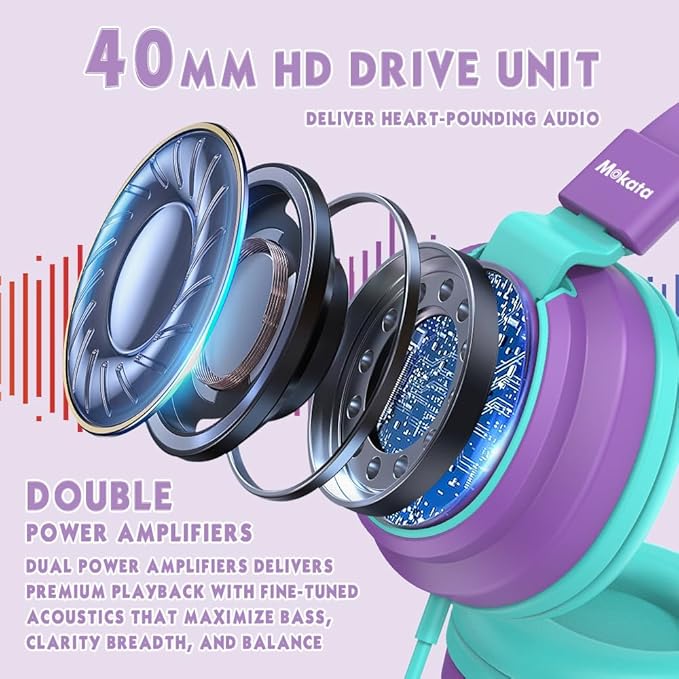 Headphone Kids Volume Limited 85/94dB Wired Over-Ear/On-Earr Foldable Headset with Inline Cable Aux 3.5mm Cord Mic for Toddler Boy Girl Child Back to School Study Pad Tablet Blue