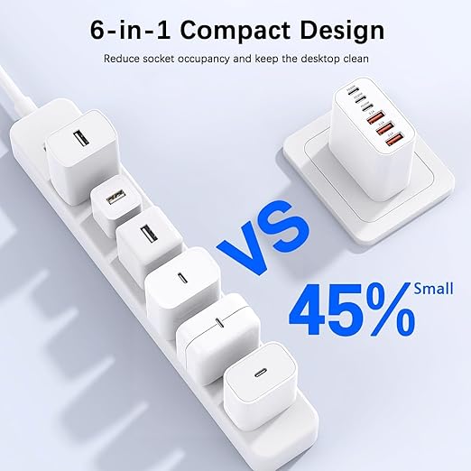 65W USB C Charger Block,2Pack Type C Charger Fast Charging Block, 6 Port GaN PD&QC Wall Plug 6in1 Multiport Power Adapter for iPhone 17 Pro Max/16e/15/14/13/12/11/SE/X/XS/XR,iPad Pro/Air,Galaxy
