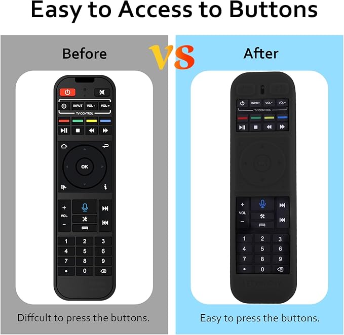 LEFXMOPHY Cover for SuperBOX S5 PRO, S4 PRO, S5 Max 2024, S 5 MAX, S6 MAX 2025, S 6-Ultra, S6 Ultra, S 6-MAX Voice Remote Case Silicone Protector - Black