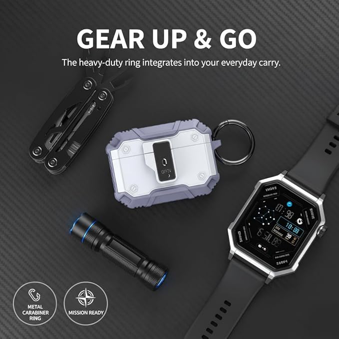 for AirPods Pro 3 Case, Secure Lock Magnetic Lid Cover with Keychain, Military Grade Shockproof Protective Case for Airpods Pro 3rd, Wireless Charging & Front LED Visible,White Blue